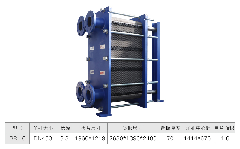板式換熱器 板式換熱器